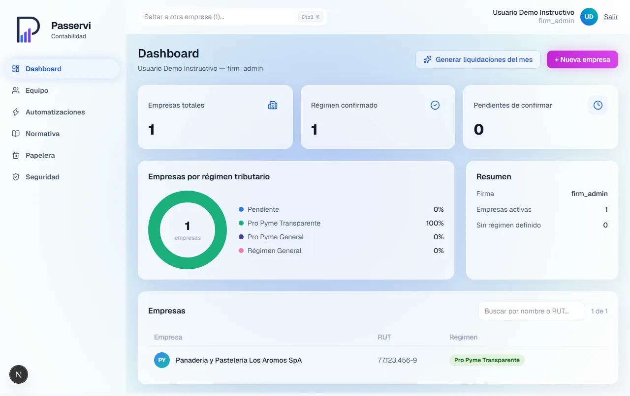 Panel de Passervi mostrando el dashboard de una empresa demo, con régimen tributario y resumen de documentos